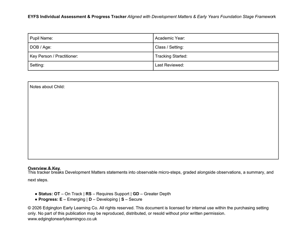 Free EYFS Birth to 3 Developmental Tracker & Breakdown (7 Areas of Learning)