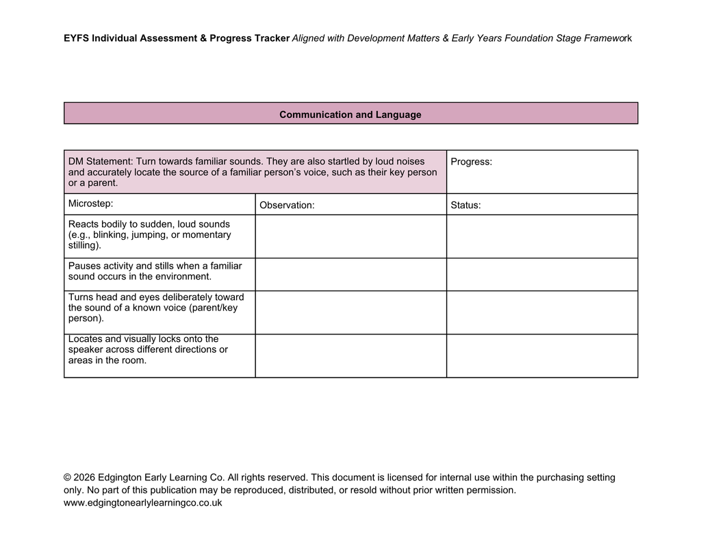 Free EYFS Birth to 3 Developmental Tracker & Breakdown (7 Areas of Learning)