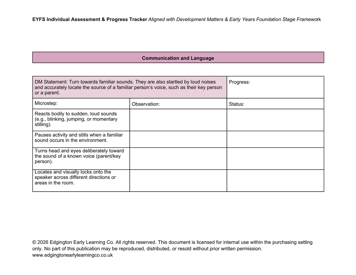 Free EYFS Birth to 3 Developmental Tracker & Breakdown (7 Areas of Learning)