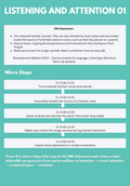 The first page of the FREE EARLY YERAS MASTER CURRCIULUM SAMPLE. Introducing the theme, the DM Statement and the micro-steps. 