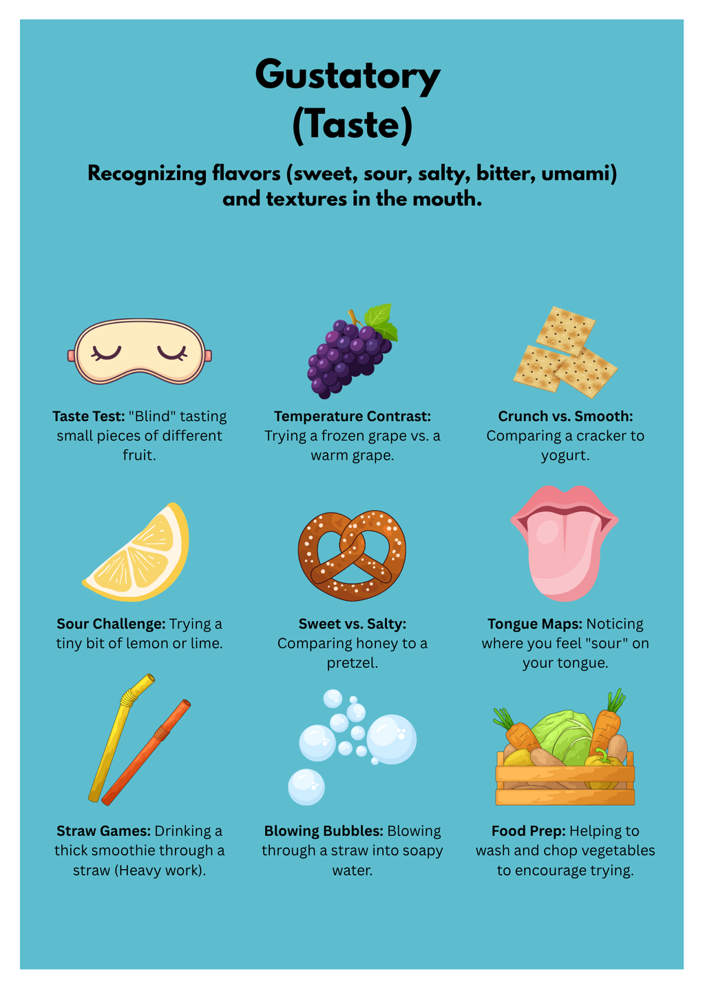 Educational poster about gustatory senses with various activities on a blue background