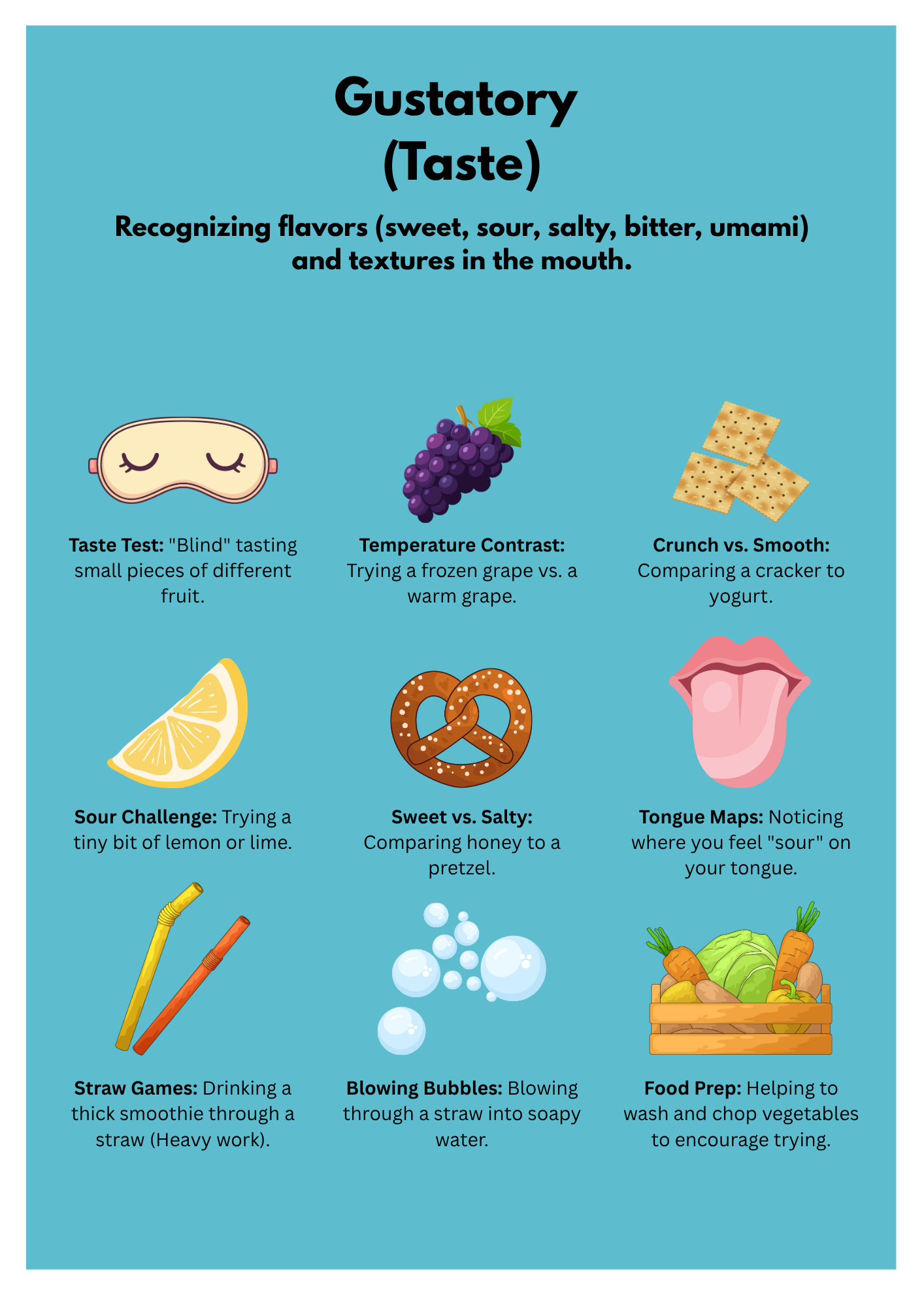 Educational poster about gustatory senses with various activities on a blue background