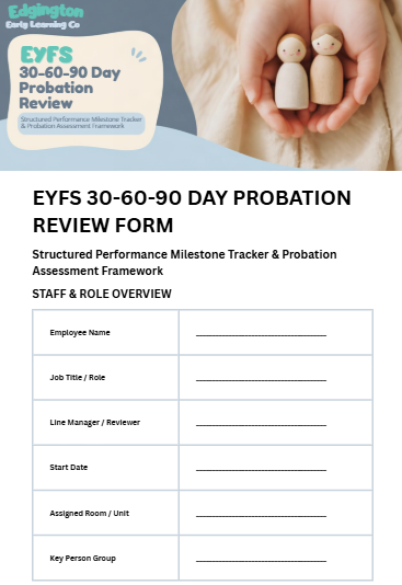 A document titled 'EYFS 30-60-90 DAY PROBATION REVIEW FORM' with a header section showing hands holding two small wooden beads. Below, there is a table labeled 'STAFF & ROLE OVERVIEW' with fields for Employee Name, Job Title/Role, Line Manager/Reviewer, Start Date, Assigned Room/Unit, and Key Person Group.