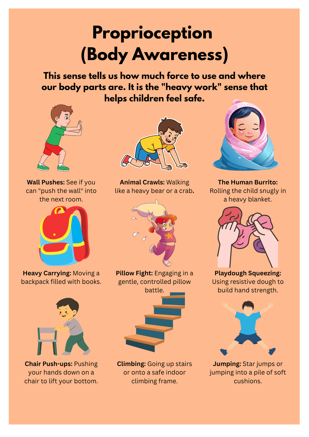 Illustration of activities for developing proprioception and body awareness in children.
