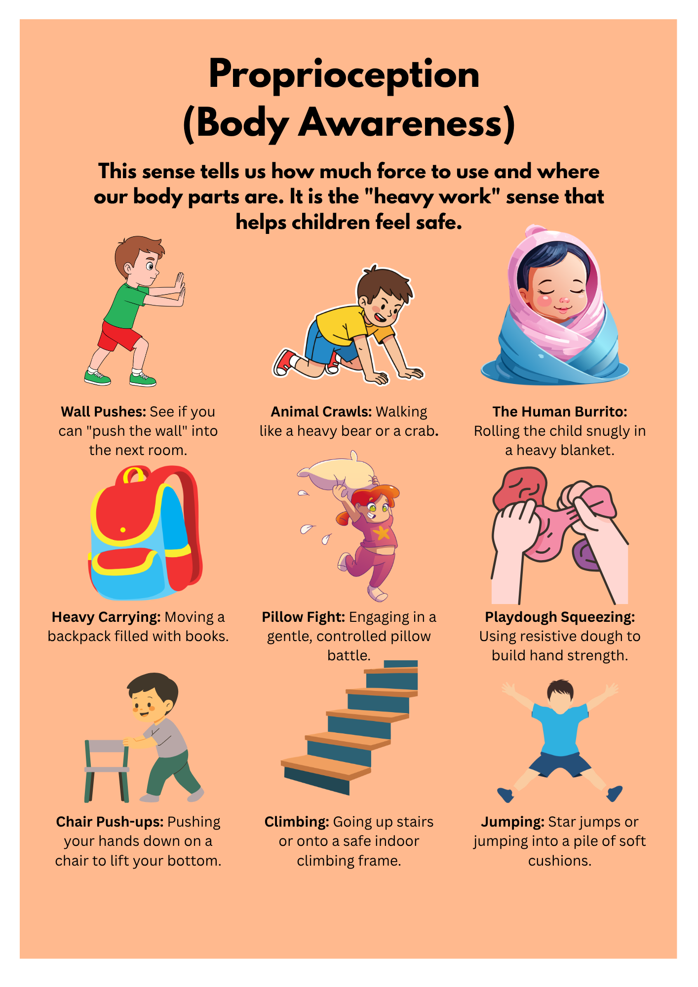 Illustration of activities for developing proprioception and body awareness in children.